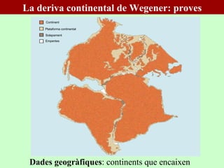 Dades geogràfiques : continents que encaixen La deriva continental de Wegener: proves Continent Plataforma continental Solapament Empentes 
