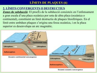 LÍMITS DE PLAQUES (6) 2. LÍMITS CONVERGENTS O DESTRUCTIUS Zones de subducció : El procés de la subducció consisteix en l’enfonsament a gran escala d’una placa oceànica por sota de altra placa (oceànica o continental), constituint un límit destructiu de plaques litosfèriques. En el límit entre ambdues plaques s’origina una fossa oceànica, i en la placa superior es desenvolupa un arc magmàtic. 