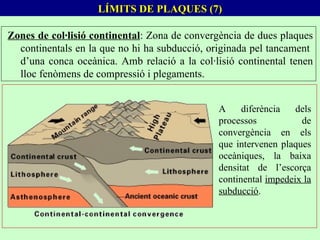 LÍMITS DE PLAQUES (7) Zones de col·lisió continental : Zona de convergència de dues plaques continentals en la que no hi ha subducció, originada pel tancament  d’una conca oceànica. Amb relació a la col·lisió continental tenen lloc fenòmens de compressió i plegaments.  A diferència dels processos de convergència en els que intervenen plaques oceàniques, la baixa densitat de l’escorça continental  impedeix la subducció . 