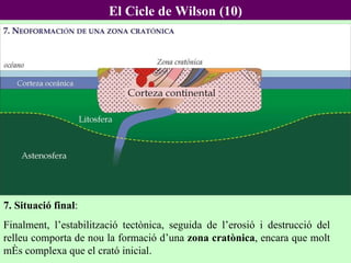 El Cicle de Wilson (10) 7. Situació final : Finalment, l’estabilització tectònica, seguida de l’erosió i destrucció del relleu comporta de nou la formació d’una  zona cratònica , encara que molt més complexa que el crató inicial.  