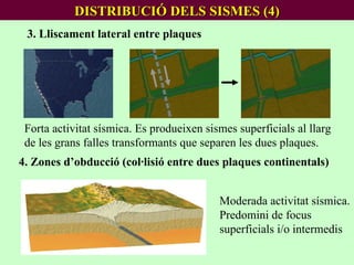 DISTRIBUCIÓ DELS SISMES (4) 3. Lliscament lateral entre plaques   Forta activitat sísmica. Es produeixen sismes superficials al llarg de les grans falles transformants que separen les dues plaques. 4. Zones d’obducció (col·lisió entre dues plaques continentals) Moderada activitat sísmica. Predomini de focus superficials i/o intermedis 