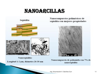 NANOARCILLAS




       Ing. Encarnación V. Sánchez Curi   11
 