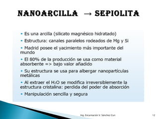 NANOARCILLA → SEPIOLITA




           Ing. Encarnación V. Sánchez Curi   12
 