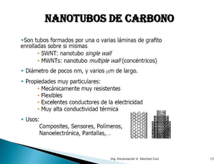 NANOTUBOS DE CARBONO




          Ing. Encarnación V. Sánchez Curi   13
 