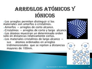 Los arreglos permiten distinguir si los
materiales son amorfos o cristalinos.
Amorfos → arreglos de corto alcance.
Cristalinos → arreglos de corto y largo alcance.
Los átomos muestran un determinado orden
solo en distancias relativamente cortas.
Los materiales cristalinos de largo alcance →
  sus     átomos ordenados en arreglos
  tridimensionales que se repiten a distancias
  mayores de 100nm.




                                 Ing. Encarnación V. Sánchez Curi   16
 