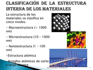 La estructura de los
materiales se clasifica en
cinco niveles:
- Macroestructura (> 1000
nm)
- Microestructura (10 – 1000
nm)
- Nanoestructura (1 – 100
nm)
-Estructura atómica
-Arreglos atómicos de corto
y largo alcance
                             Ing. Encarnación V. Sánchez Curi   5
 