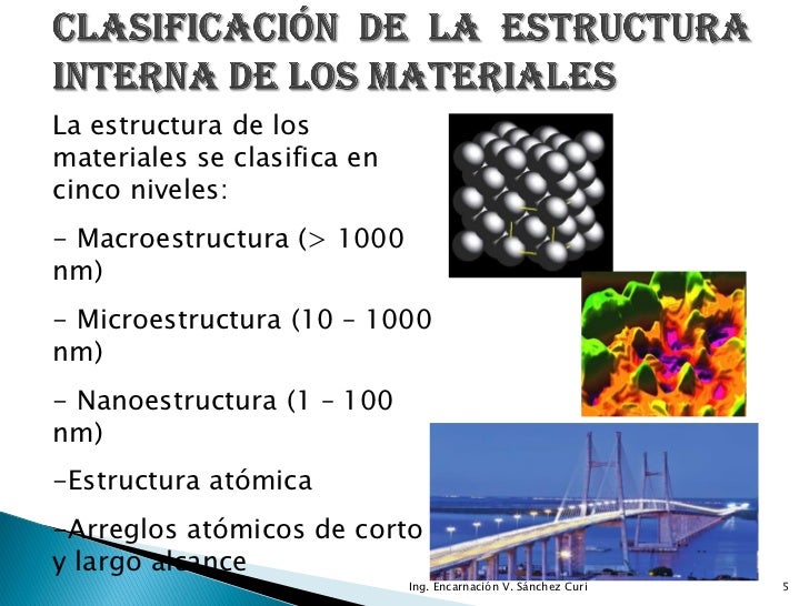 Estructura interna materiales 2010