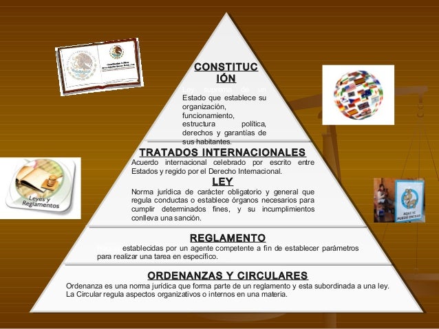 Estructura jerarquica de un ordenamiento juridico