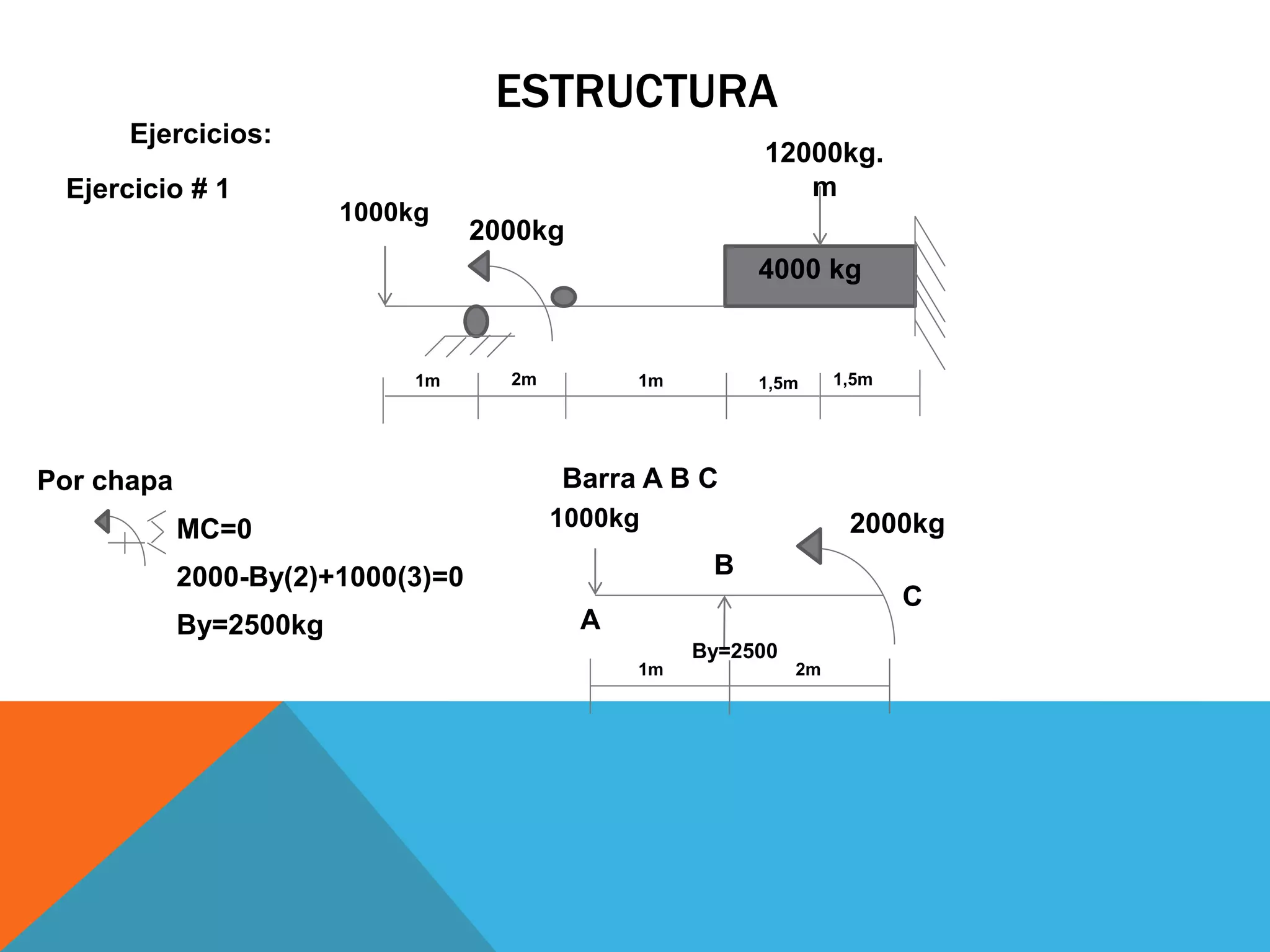 ejercicios-de-estabilidad-cin-tica-ppt