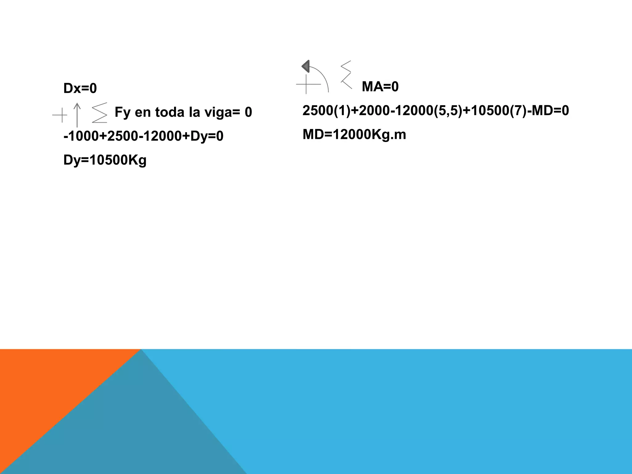ejercicios-de-estabilidad-cin-tica-ppt