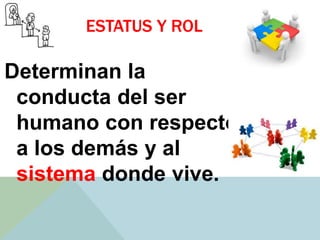 ESTATUS Y ROL
Determinan la
conducta del ser
humano con respecto
a los demás y al
sistema donde vive.
