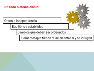 En todo sistema existe: