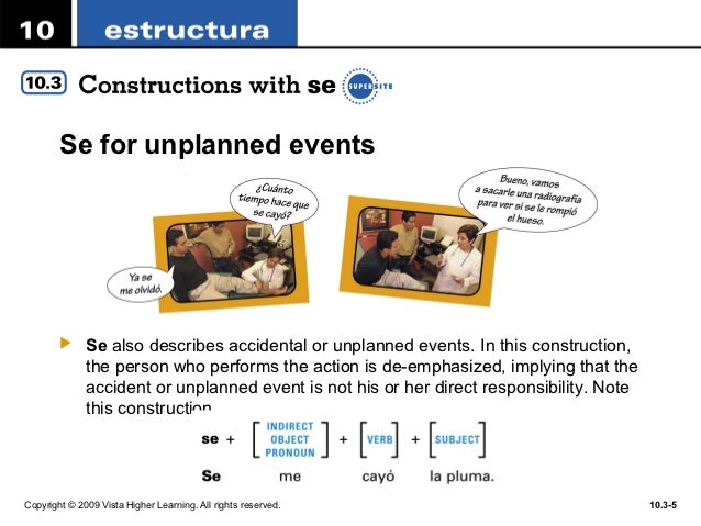 Constructions with Se L10 Panoramas
