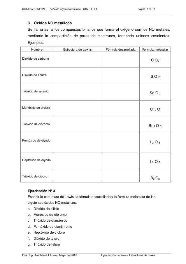 Estructura Lewis Estructura Lewis