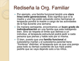 Rediseña la Org. Familiar
 Por ejemplo, una familia funcional tendrá una clara
  línea entre generaciones. Esto significa que si la
  madre y una hija están actuando como hermanas el
  terapeuta pondrá la madre a cargo de las actividades
  de la hija durante una semana.
 De manera semejante, encontramos un buen grado de
  individualización en una familia que esta trabajando
  bien. Sino se respeta el límite que delinea a un
  individuo, el terapeuta estructural podrá pedir a cada
  persona que piense y hable solo por si misma.
 O bien, puesto que una familia funcional el
  subsistema marital y el subsistema parental tiene
  “fronteras” distintas, el terapeuta que ve que una pareja
  pasa todo su tiempo cuidando de sus hijos podrá
  pedirle que se vaya dejando solo a los niños.
 