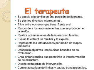    Se asocia a la familia en una posición de liderazgo.
   Se plantea diversas interrogantes .
   Elige entre opciones que tiene frente a si.
   Responde a los acontecimientos que se producen en
    la sesión.
   Realiza observaciones de la interacción familiar.
   Evalúa la estructura familiar y la explora.
   Representa las interacciones por medio de mapas
    familiares.
   Desarrolla objetivos terapéuticos basados en su
    evaluación .
   Crea circunstancias que permitirán la transformación
    de su estructura.
   Diseña estrategias de intervención.
   Comienza señalando limites y pautas transaccionales.
 
