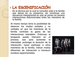 Es la técnica por la cual el consultor pide a la familia
 que dance en su presencia, así construye una
 secuencia interpersonal en que se ponen en escena
 interacciones disfuncionales entre los miembros de
 la familia.
Al mismo tiempo tiene la posibilidad de
observar los modos verbales y no
verbales en que los miembros de la
familia controlan la gama de las
interacciones tolerables. Entonces el
terapeuta puede intervenir en el
proceso, sea para aumentar la
intensidad, prolongar la duración de la
interacción, hacer participar a otros
miembros de la familia, indicar modos
diferentes de interacción e introducir
sondeos experimentales.
 