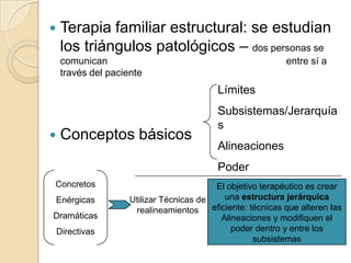     Terapia familiar estructural: se estudian
     los triángulos patológicos – dos personas se
     comunican                                                entre sí a
     través del paciente
                                            Límites
                                            Subsistemas/Jerarquía
                                            s
    Conceptos básicos
                                            Alineaciones
                                            Poder
Concretos                                  El objetivo terapéutico es crear
Enérgicas            Utilizar Técnicas de     una estructura jerárquica
                      realineamientos     eficiente: técnicas que alteren las
Dramáticas                                   Alineaciones y modifiquen el
    Directivas                                  poder dentro y entre los
                                                      subsistemas
 
