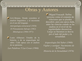 Obras y Autores Lévi-Strauss. Donde considera el analisis linguistico, y el incosiente en el uso del lenguaje. Antropologia estructural (1958) El Pensamiento Salvaje (1962) Mitologicas (1964-1971) Louis Althusser. Estudio de la historia, y de su arqueologia del saber. Cada epoca con el analisis de su episteme. Las Palabras Y Las Cosas (1966) Miguel Foucault. Define  episteme  como el conjunto de relaciones que se pueden descubrir, para una epoca dada, entre las ciencias cuando se las analiza en el nivel de las regularidades discursivas. Luego su literatura se desvia por el lado del poder y la sexualidad. Arqueologia Del Saber (1969) Vigilar y castigar: Nacimiento de la Prision Historia de la Sexualidad (1976) 