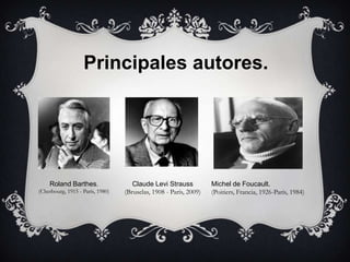Principales autores.

Roland Barthes.
(Cherbourg, 1915 - París, 1980)

Claude Levi Strauss
(Bruselas, 1908 - París, 2009)

Michel de Foucault.
(Poitiers, Francia, 1926-París, 1984)

 