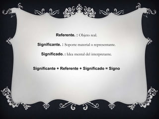 Referente. : Objeto real.
Significante. : Soporte material o representante.
Significado. : Idea mental del interpretante.

Significante + Referente + Significado = Signo

 