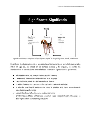 Estructuralismo como método de estudio
Figura 2. Elementos que componen al singo lingüístico, a partir de un signo lingüístico, descrito por Saussere.
En síntesis, el estructuralismo no es una escuela del pensamiento, es un método que surgió a
mitad del siglo XX, su utilidad en las ciencias sociales y del lenguaje, es analizar las
interrelaciones de las estructuras en el ámbito de sistemas de significación. Lo que implica:
 Reconocer que no hay un signo individualizado o aislado.
 La existencia de sistemas de significación en el lenguaje.
 La conexión necesaria de cada elemento del sistema
 Una idea de estructura como un modelo ya interiorizado en la sociedad
 Y además, una idea de estructura no como la totalidad sino como un conjunto de
subestructuras y elementos.
 La delimitación de la función, como carácter conectivo
 En términos científicos, el hecho de poseer un objeto y describirlo con el lenguaje, es
decir representarlo, darle forma y estructura.
 