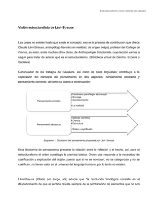 Estructuralismo como método de estudio
• Fenómeno para llegar alconcepto
• Bricolaje
• Acontecimiento
• La realidad
• Fenómeno para llegar alconcepto
• Bricolaje
• Acontecimiento
• La realidad
Pensamiento concreto
• Método científico
• Ciencia
• Estructura
• Orden y significado
• Método científico
• Ciencia
• Estructura
• Orden y significado
Pensamiento abstracto
Visión estructuralista de Lévi-Strauss
Las cosas no existen hasta que existe el concepto, esa es la premisa de contribución que ofrece
Claude Lévi-Strauss, antropólogo francés (en realidad, de origen belga), profesor del College de
France, es autor, entre muchas otras obras, de Anthropologie Structurelle, cuya lección vamos a
seguir para tratar de aclarar qué es el estructuralismo. (Biblioteca virtual de Dercho, Ecomía y
Sociales)
Continuador de los trabajos de Saussere, así como de otros lingüístias; contribuye a la
separación del concepto del pensamiento en dos aspectos: pensamiento abstracto y
pensamiento concreto, tal como se ilustra a continuación:
Esquema 1. Dicotomía del pensamiento propuesta por Lévi- Strauss
Esta dicotomía de pensamiento presenta la relación entre la reflexión y el hecho, así, para el
estructuralismo el orden constituye la premisa básica. Orden que responde a la necesidad de
clasificación y explicación del objeto, puesto que si no se nombran, no se categorizan y no se
clasifican, no tienen valor en el universo del lenguaje humano, por lo tanto no existen.
Lévi-Strauss (Citado por Jorge, s/a) aducía que "la revolución fonológica consiste en el
descubrimiento de que el sentido resulta siempre de la combinación de elementos que no son
 