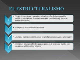 1
• El método empleado en sus investigaciones fue la introspección
analítica (autoexamen de nuestros estados emocionales y nuestros
procesos mentales).
2
• El objeto de estudio es la conciencia.
3
• La mente o conciencia inmediata no es algo sustancial, sino un proceso.
4
• Elementos simples sobre los que descansa toda actividad mental son:
sensación, sentimiento e imagen.
 