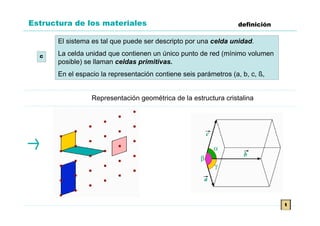 Estructura de los materiales                                      definición

      El sistema es tal que puede ser descripto por una celda unidad.

  c   La celda unidad que contienen un único punto de red (mínimo volumen
      posible) se llaman celdas primitivas.
      En el espacio la representación contiene seis parámetros (a, b, c, ß,


                 Representación geométrica de la estructura cristalina




                                                                               t
 