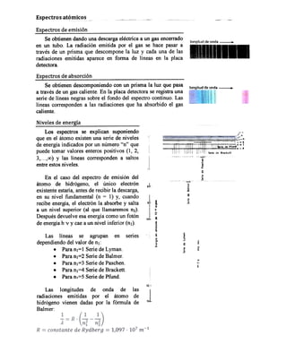 Espectros atómicos
Espectros de emisión
Se obtienen dando una descargaeléctrica a un gas encerrado
en un tubo. La radiación emitida por el gas se hace pasar a
través de un prisma que descompone la luz y cada una de las
radiaciones emitidas aparece en forma de líneas en la placa
detectora.

lonaitud de onda

longitud de onda

Espectros de absorción
Se obtienen descomponiendo con un prisma la luz que pasa
a través de un gas caliente. En la placa detectora se registra una
serie de líneas negras sobre el fondo del espectro continuo. Las
líneas corresponden a las radiaciones que ha absorbido el gas
caliente.

.

.

Niveles de energia
Los espectros se explican suponiendo
que en el átomo existen una serie de niveles
de energía indicados por un número "n" que
puede tomar valores enteros positivos (1, 2,
3,...,00) y las líneas corresponden asaltos
entre estos niveles.

-/
,,,,
.~- ~ I'f-

1

Brockott
i
.c

~
"
"Q

En el caso del espectro de emisión del
átomo de hidrógeno, el único electrón
existente estaria, antes de recibir la descarga,
en su nivel fundamental (n = I) y, cuando

.!
j

~
E
o
m

6~

,8
.,
";:

recibe energía, el electrón la absorbe y salta
a un nivel superior (al que llamaremos n2).
Después devuelve esa energía como un fotón
de energía h .v y cae a un nivel inferior (ni).

8

.j

l

i
~
*

In

~
;
]
-o
.§

Las líneas
se agrupan
en senes
dependiendo del valor de n¡:
.Para
nl=1 Serie de Lyman.
.Para
nl=2 Serie de Balmer.
.Para
nl=3 Serie de Paschen.
.Para
nl=4 Serie de Brackett.
.Para
nl=5 Serie de Pfund.

¡
o
'~
!1
Iii

.!
.;;,

f
~
x
v,
1

I:,

Las
longitudes
de onda
de las
radiaciones emitidas por el átomo de
hidrógeno vienen dadas por la fórmula de
Balmer:

[
.J
=
."

1f.l

/".-

",-"
-,,=6 j
n=

,,=4

 