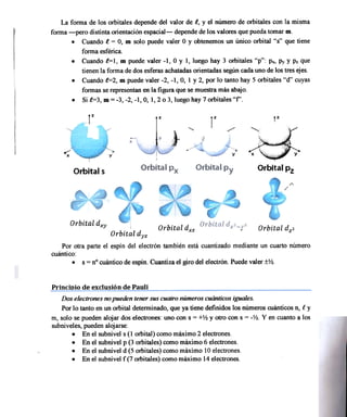 ~

La fonna de los orbita!es depende del valor de 1-,y el número de orbitales con la misma
fonna -pero distinta orientación espacial- depende de los valores que pueda tomar m.
.Cuando
1-= O, m solo puede valer 0 y obtenemos un único orbita! "s" que tiene
fonna esférica.Cuando
1-=1, m puede valer -I, 0 y I, luego hay 3 orbitales "p": Px, py y Pz que
tienen la fonna de dos esferas achatadasorientadas según cada uno de los tres ejes.
.Cuando

1-=2,m puede valer -2, -I, 0, I y 2, por lo tanto hay 5 orbitales "d" cuyas

fonnas se representanen la figura que se muestra más abajo.Si

1-=3,m= -3, -2, -1,0, 1,2 o 3, luego hay 7 orbitales "f'.

¡Z

tZ

,,1Z

"

lz

r

/

~

It

)
¿

y

y

x

Orbita!

Orbital

s

Pz
/,
/

Orbital

dxy

¡
Orbital

dyz

Por otra parte el espín del electrón

Orbital
también

d1'7
---

~

está cuantizado

mediante

Orbítal
un cuarto

d72
número

cuántico:
.

s = n° cuántico

de espín. Cuantiza

el giro del electrón.

Puede valer :t1f2

Princinio de exclusión de Pauli
Dos electrones no pueden tener sus cuatro números cuánticos iguales.
Por lo tanto en un orbital detenninado, que ya tiene definidos los números cuánticos n, t' y
m, solo se pueden alojar dos electrones: uno con s= +Y2 y otro con s = -Y2. y en cuanto a los
subniveles, pueden alojarse:
.En
el subnivel s (I orbital) como máximo 2
.En
el subnivel p (3 orbitales) como máximo
.En
el subnivel d (5 orbitales) como máximo
.En
el subnivel f (7 orbitales) como máximo

electrones.
6 electrones.
lO electrones14 electrones.

 