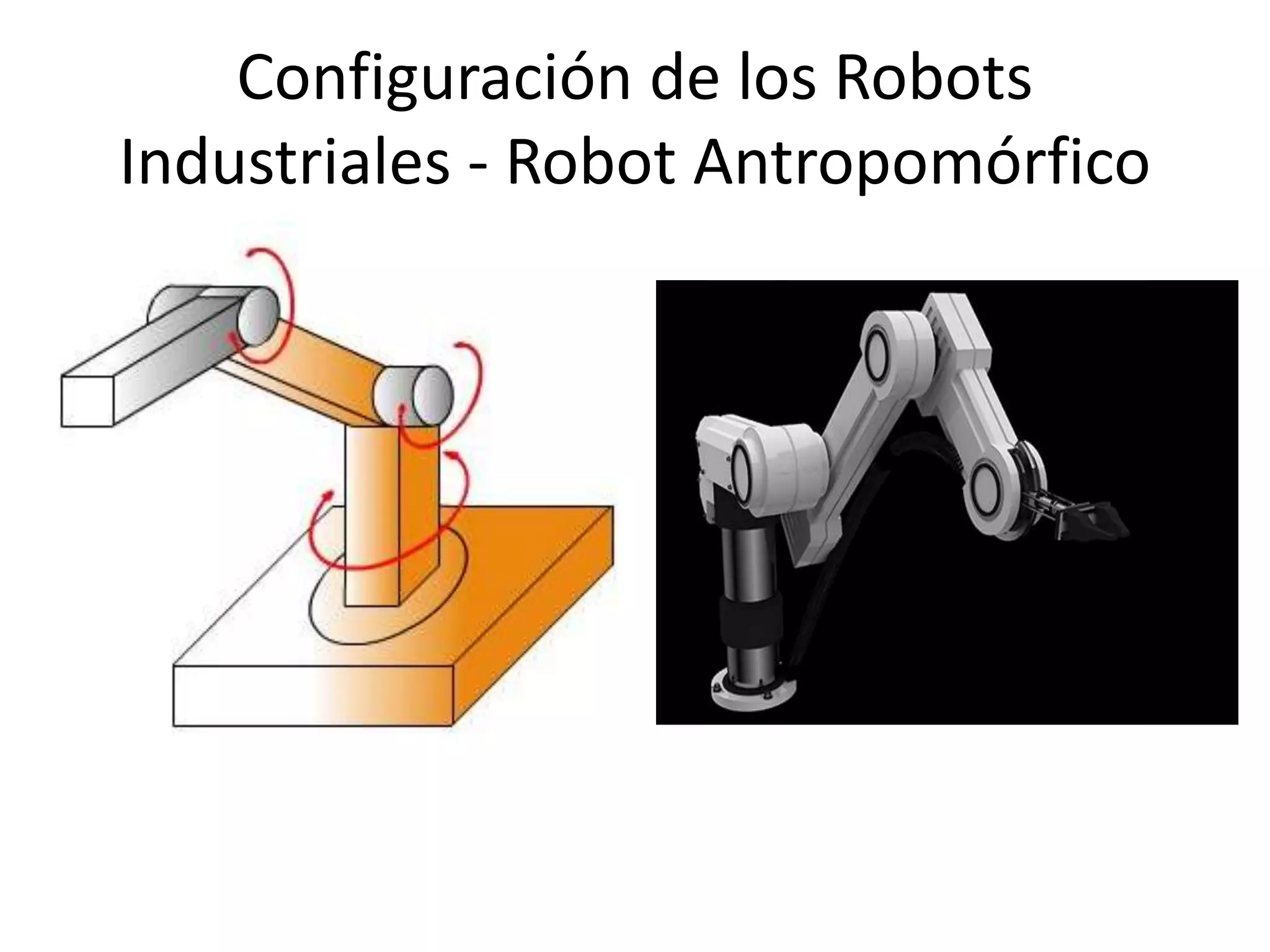 Configuración de los Robots
Industriales - Robot Antropomórfico
 