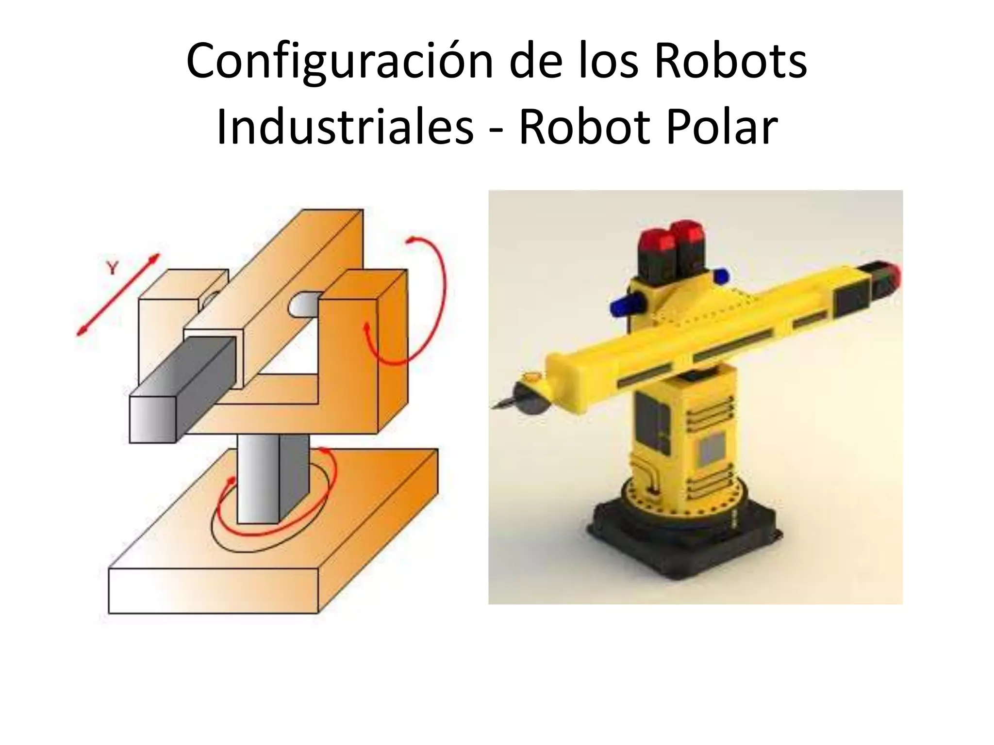 Configuración de los Robots
Industriales - Robot Polar
 