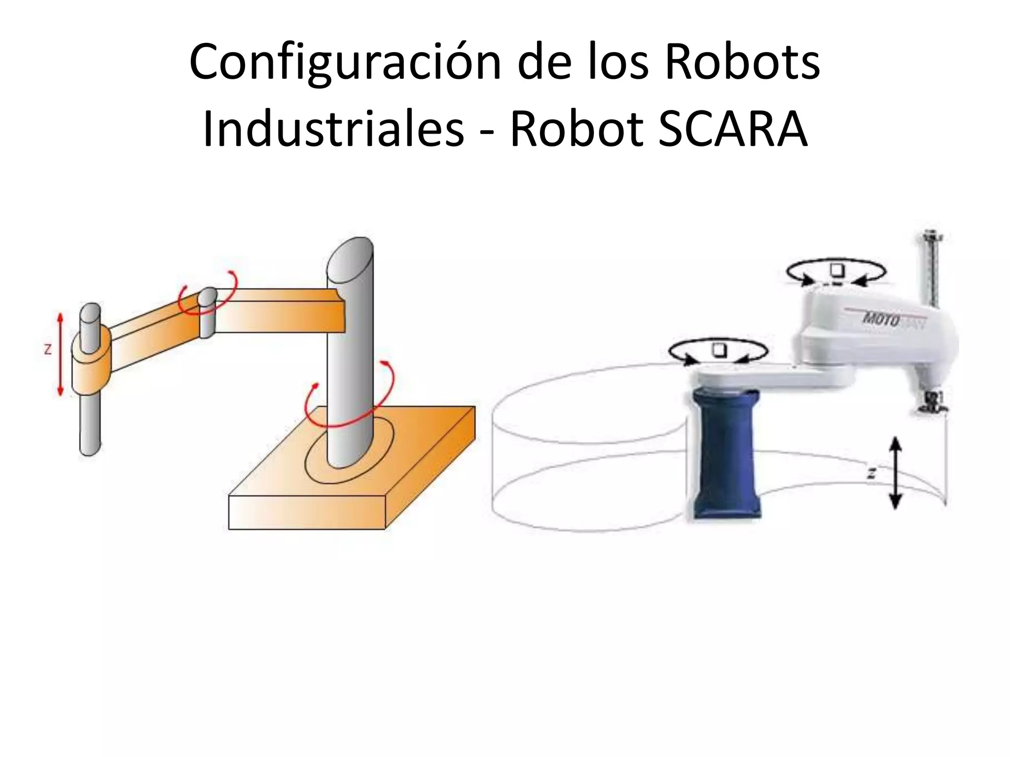 Configuración de los Robots
Industriales - Robot SCARA
 