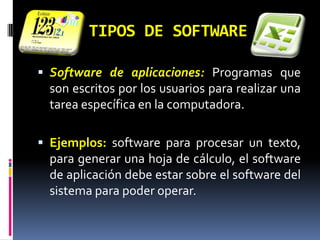 TIPOS DE SOFTWARE Software de aplicaciones:Programas que son escritos por los usuarios para realizar una tarea específica en la computadora. Ejemplos: software para procesar un texto, para generar una hoja de cálculo, el software de aplicación debe estar sobre el software del sistema para poder operar. 