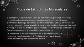 Tipos de Estructuras Moleculares
Si conocemos la estructura de Lewis de una molécula, podemos predecir su
geometría utilizando la antes mencionada teoría de repulsión de pares
electrónicos de la capa de valencia (REPECV). Esta teoría se basa en el hecho de
que los electrones tienden a repelerse entre sí, por similitud de cargas. Es este el
motivo por el cual los orbitales que contienen a los electrones se orientan de tal
forma que quedan con la separación mas conveniente.
Un ejemplo de lo anterior lo tenemos en el Ion Amonio (NH4+). El
numero de coordinación es el 4. Por lo tanto, los cuatro átomos
unidos querrán separarse lo máximo posible.
H
H H
H
N
 