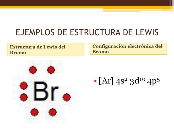 Estructura molecular y enlaces químicos