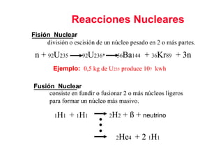 Reacciones Nucleares
Fisión Nuclear
     división o escisión de un núcleo pesado en 2 o más partes.

 n + 92U235 --- 92U236* --- 56Ba144 + 36Kr89 + 3n
        Ejemplo: 0,5 kg de U235 produce 107 kwh

Fusión Nuclear
     consiste en fundir o fusionar 2 o más núcleos ligeros
     para formar un núcleo más masivo.

        1H1   + 1H1 ---      2H2   + ß + neutrino

                                2He4   + 2 1H1
 