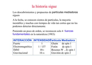 la historia sigue
Los descubrimientos y propuestas de partículas mediadoras
siguen
A la fecha, se conocen cientos de partículas, la mayoría
inestables y muchas con tiempos de vida tan cortos que no las
podemos detectar directamente.
Poniendo un poco de orden, se reconocen solo 4 fuerzas
fundamentales en la naturaleza (1983):

INTERACCIÓN INTENSIDADPartícula Mediadora
Fuerte               1   Gluón de spìn 1
Electromagnética 1 / 137 Fotón     de spin 1
Débil              10-9  Bosones W , Z0 spin 1
Gravitacional     10-38  Gravitón de spin 2
 