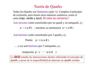 Teoría de Quarks
  Todos los Quarks son fermiones (spin ½). Cumplen el principio
  de exclusión, pero tienen otros números cuánticos, como el
  color (rojo, verde y azul). El color se conserva !
  Los mesones están constituidos por un quark y un antiquark, ej.:
        π+ = ( u d ) ; mientras su antimateria π-= ( u d )

  Los bariones están constituidos por 3 quarks, ej.:
             Protón   p=(uud)

   … y sus anti-bariones por 3 antiquarks, ej.:

          Antiprotón p = (       uud     )
La QCD estudia las interacciones fuertes utilizando el concepto de
quark, a pesar de la imposibilidad de detectar un quark aislado.
 
