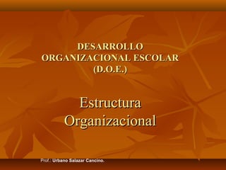 DESARROLLODESARROLLO
ORGANIZACIONAL ESCOLARORGANIZACIONAL ESCOLAR
(D.O.E.)(D.O.E.)
EstructuraEstructura
OrganizacionalOrganizacional
Prof.: Urbano Salazar Cancino.
 