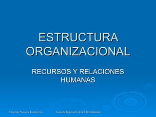 ESTRUCTURA ORGANIZACIONAL RECURSOS Y RELACIONES HUMANAS 