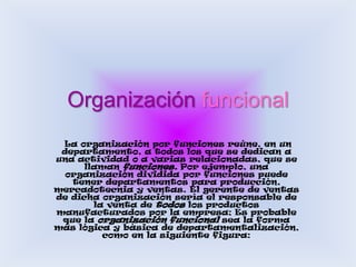 Organización funcional La organización por funciones reúne, en un departamento, a todos los que se dedican a una actividad o a varias relacionadas, que se llaman funciones. Por ejemplo, una organización dividida por funciones puede tener departamentos para producción, mercadotecnia y ventas. El gerente de ventas de dicha organización sería el responsable de la venta de todos los productos manufacturados por la empresa; Es probable que la organización funcional sea la forma más lógica y básica de departamentalización, como en la siguiente figura: