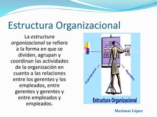 Estructura Organizacional
La estructura
organizacional se refiere
a la forma en que se
dividen, agrupan y
coordinan las actividades
de la organización en
cuanto a las relaciones
entre los gerentes y los
empleados, entre
gerentes y gerentes y
entre empleados y
empleados.
Marimar López
 