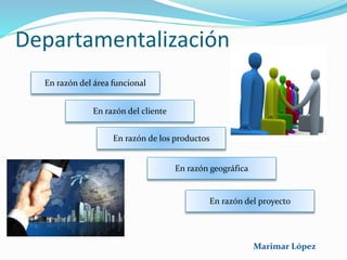 Departamentalización
En razón del área funcional
En razón del cliente
En razón de los productos
En razón geográfica
En razón del proyecto
Marimar López
 