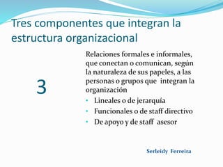 Tres componentes que integran la
estructura organizacional
Relaciones formales e informales,
que conectan o comunican, según
la naturaleza de sus papeles, a las
personas o grupos que integran la
organización
• Lineales o de jerarquía
• Funcionales o de staff directivo
• De apoyo y de staff asesor
3
Serleidy Ferreira
 