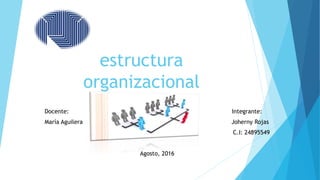 estructura
organizacional
Docente: Integrante:
María Aguilera Joherny Rojas
C.I: 24895549
Agosto, 2016
 