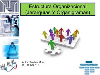 Estructura Organizacional
(Jerarquías Y Organigramas)
Autor: Soniber Mora
C.I: 22.804.111
 