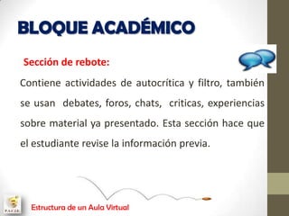 BLOQUE ACADÉMICO
Sección de rebote:
Contiene actividades de autocrítica y filtro, también
se usan debates, foros, chats, criticas, experiencias
sobre material ya presentado. Esta sección hace que
el estudiante revise la información previa.




  Estructura de un Aula Virtual
 