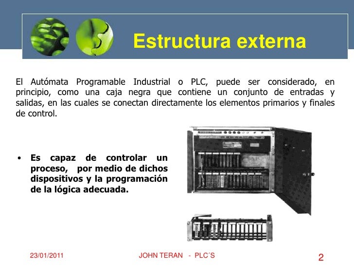 Estructura Interna De Un Plc 2020 idea e inspiración